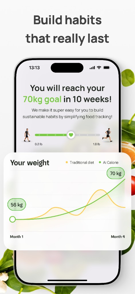 Calorie Scan AI Calorie Scanner — Smart Nutrition Tracking